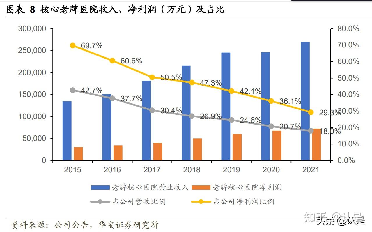 持续领跑！陆基金斩获“基金投顾合作机构金谘奖