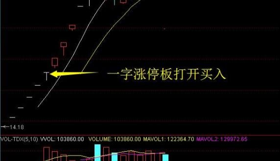 拓山重工连收5个涨停板