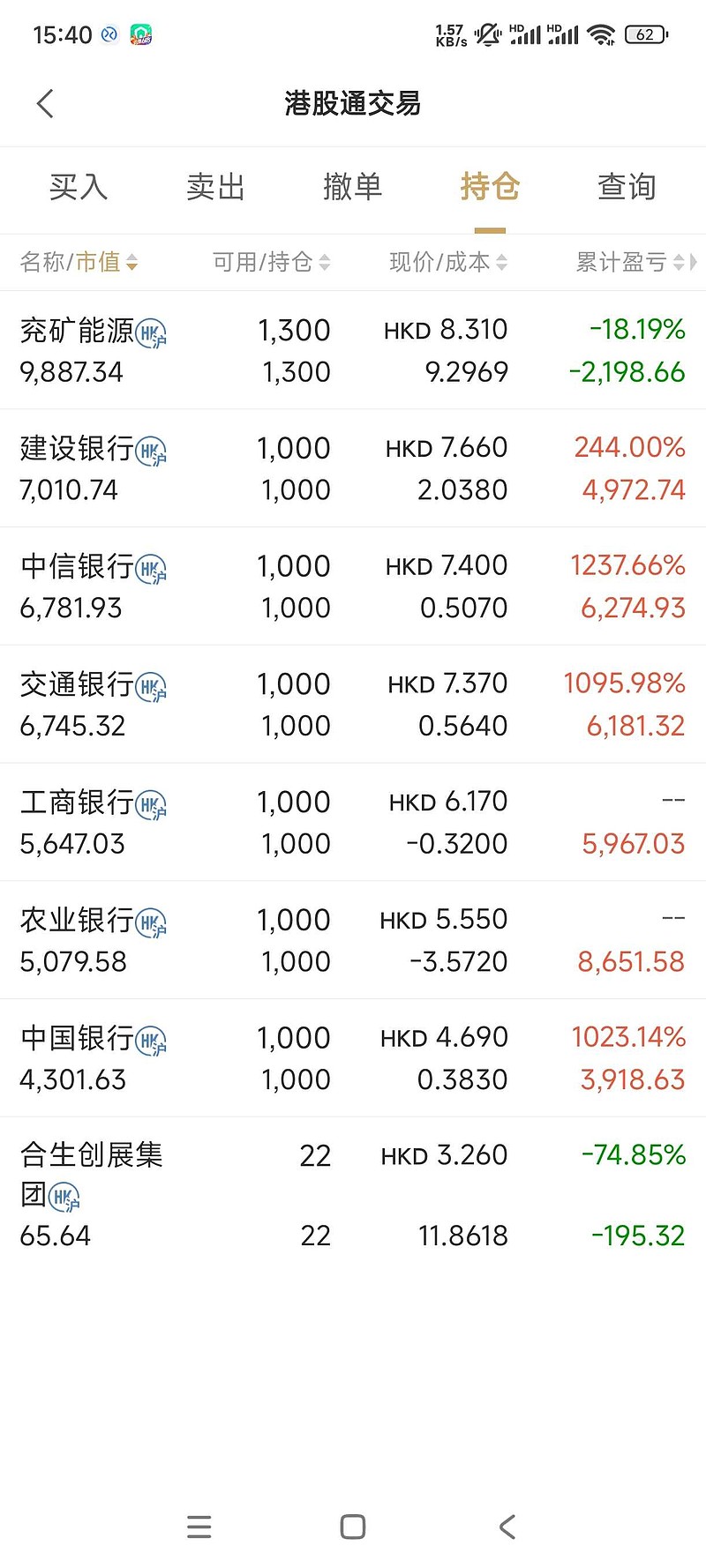 171只个股连续5日或5日以上获融资净买入