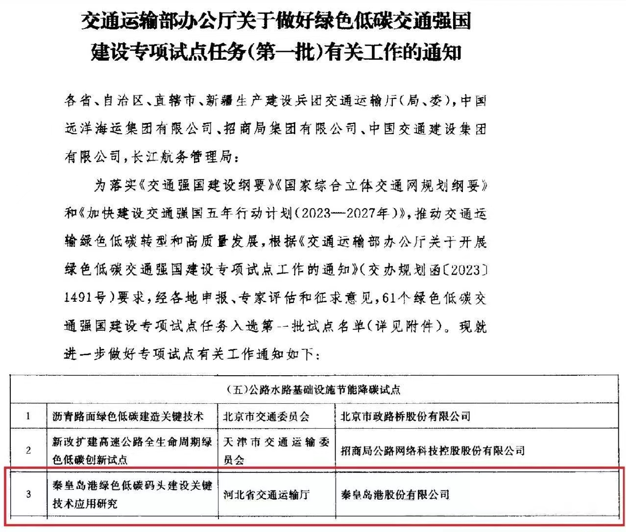 交通运输部就近期公路工程建设领域事故约谈中国交通建设集团有限公司