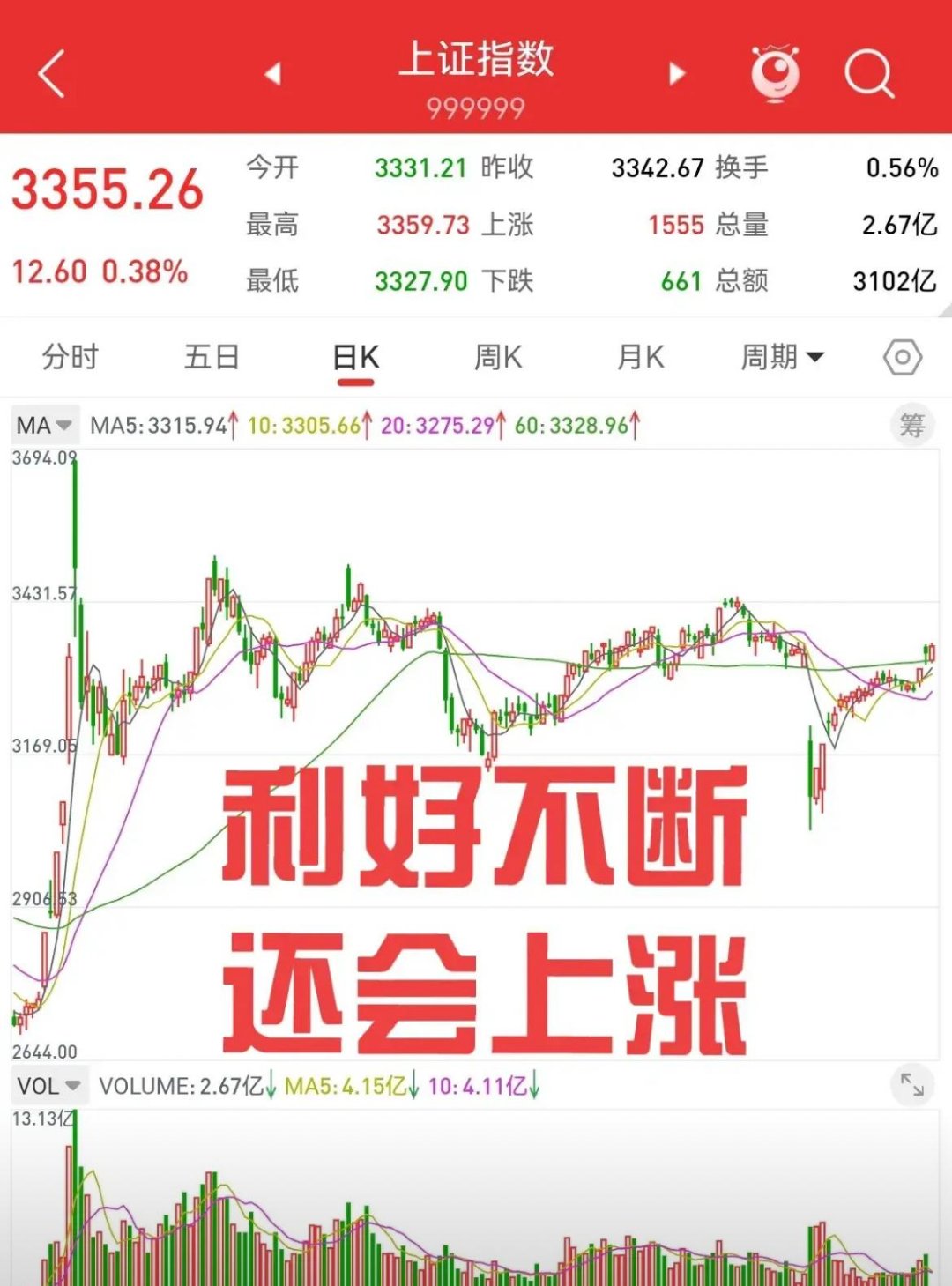 零售股午后拉升 茂业商业涨停