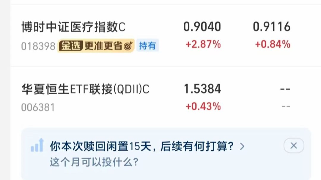 今年大涨32%，这只基金为何能逆势创新高？