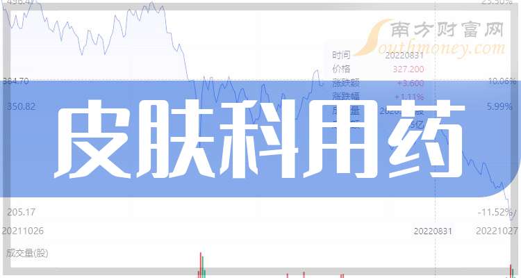 维力医疗:上半年归母净利润1.21亿元 同比增长14.17%