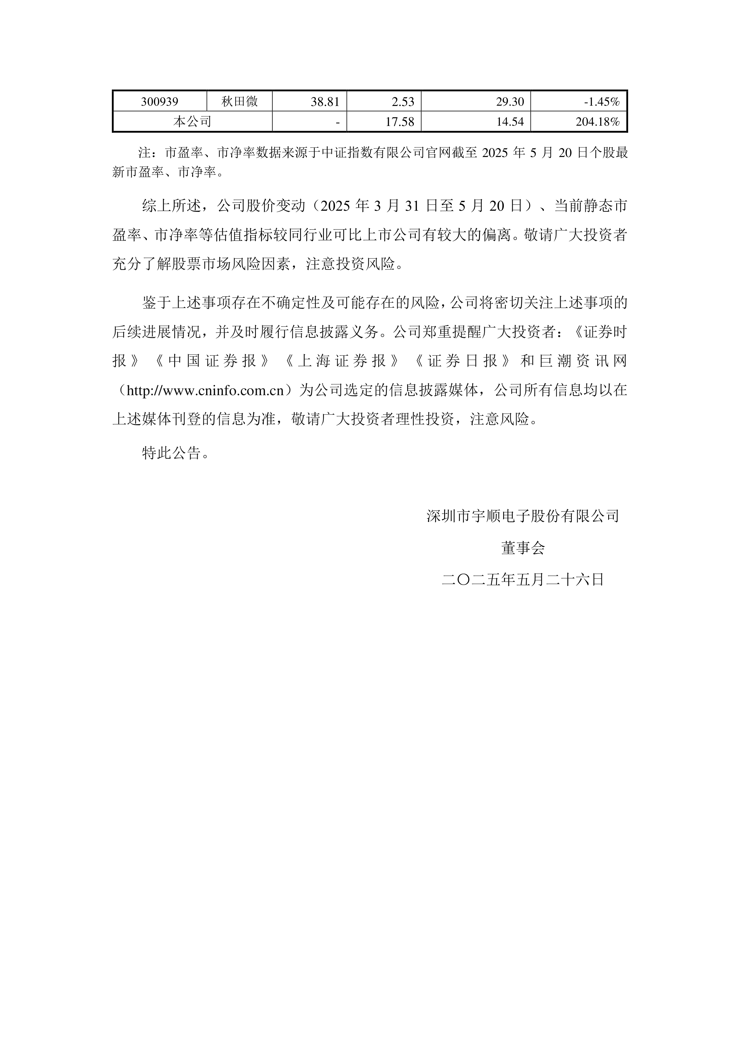 上纬新材：公司股票将于2025年7月31日起停牌核查