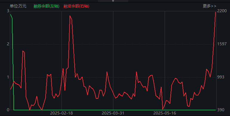 【ETF观察】7月30日跨境ETF净流入70.46亿元