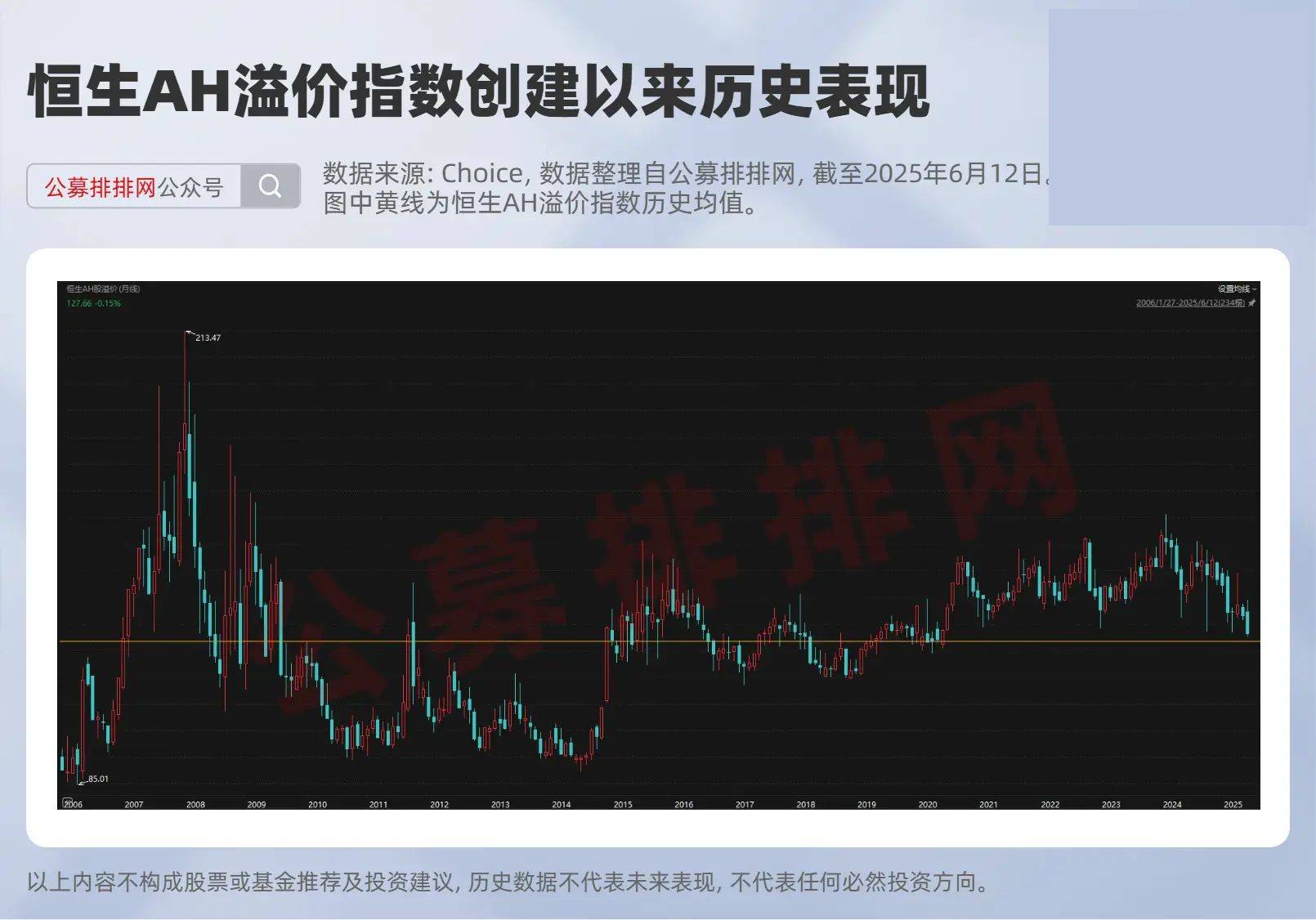 一个月内规模暴增超百亿！7家券商H股 被这家公募巨头集中买入