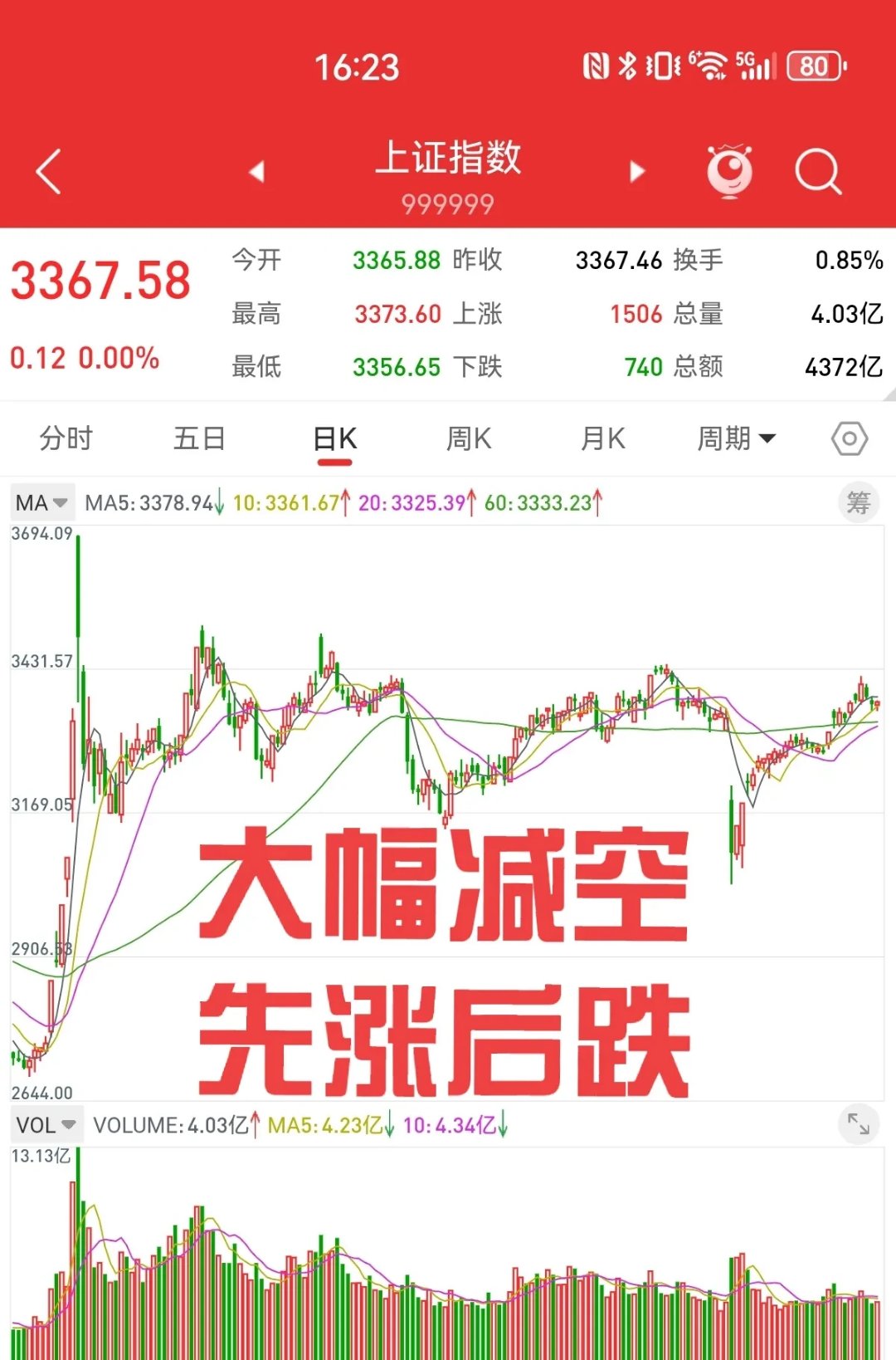 两融余额增加21.07亿元 杠杆资金大幅加仓341股