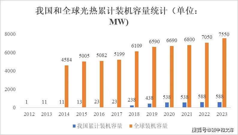 国家能源局：上半年全国可再生能源发电量同比增加15.6%