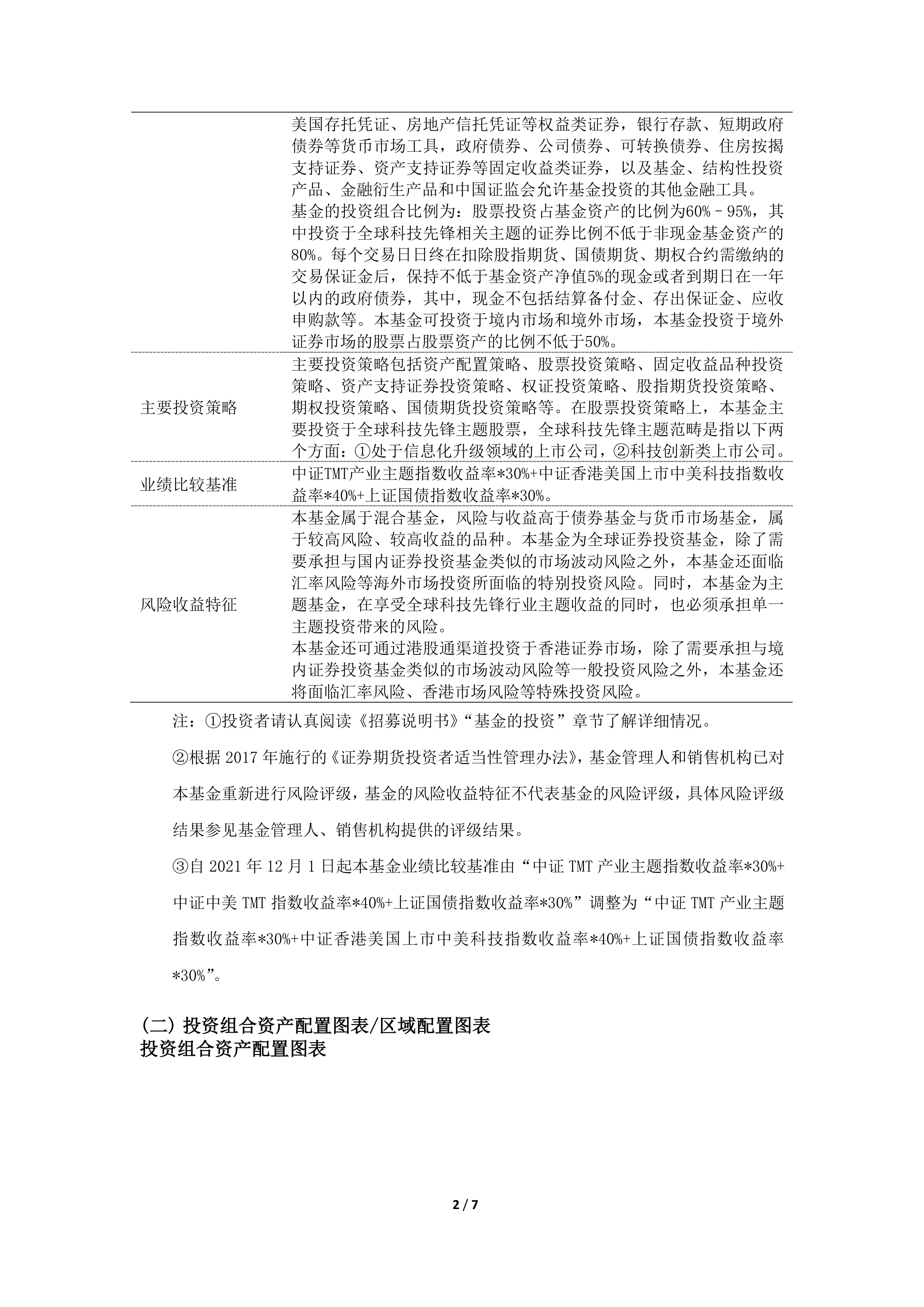 头部公募或连续六年锁定QDII冠军 海外业务进入收获期