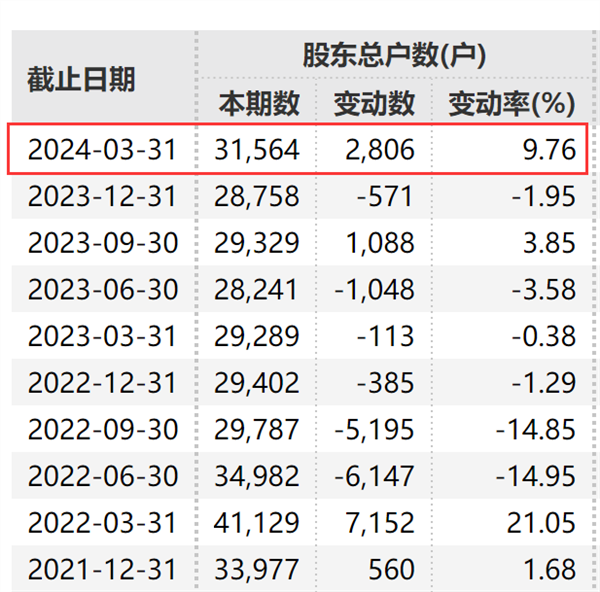8月1日证券之星午间消息汇总:超145亿!A股“红包”来袭