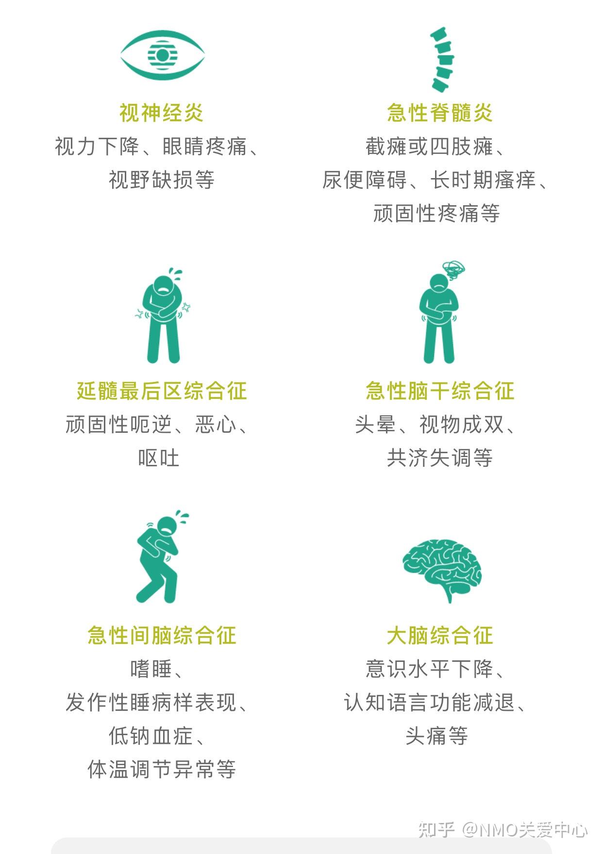 阿斯利康：伟立瑞®在华获批用于治疗视神经脊髓炎谱系疾病成人患者