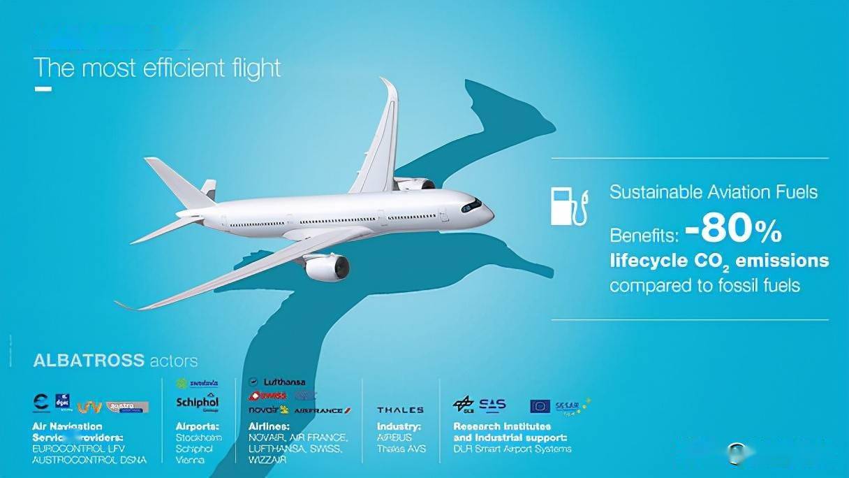 国际航协:6月客运需求增长放缓至2.6%