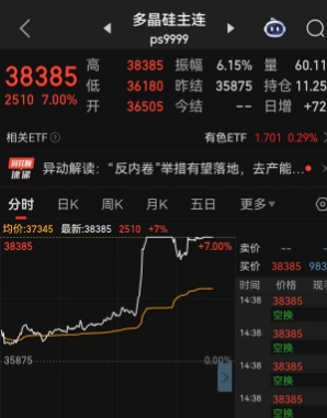 A股,午后突发!韩国股市暴跌!