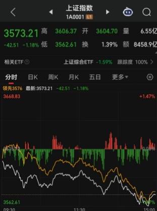 A股,午后突发!韩国股市暴跌!