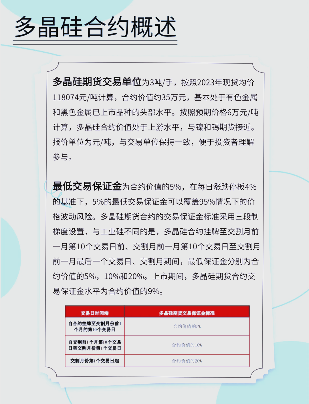 广期所：增加多晶硅期货指定质检机构