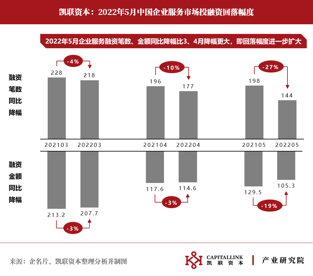 交大思诺最新股东户数环比下降5.25%