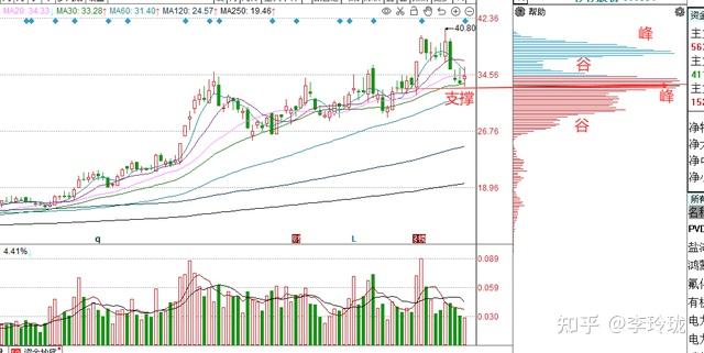 钧崴电子最新股东户数环比下降9.94% 筹码趋向集中