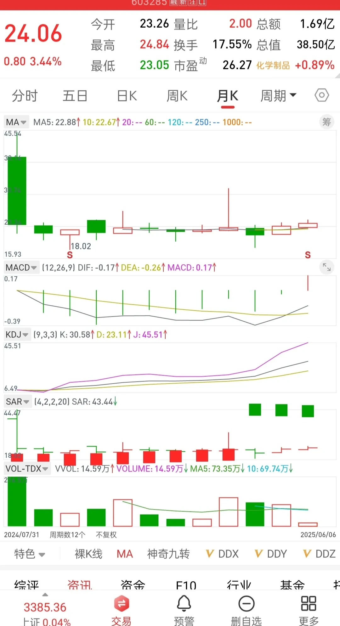 钧崴电子最新股东户数环比下降9.94% 筹码趋向集中