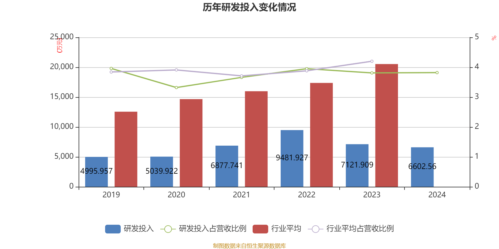 美联新材最新股东户数环比下降5.63% 筹码趋向集中