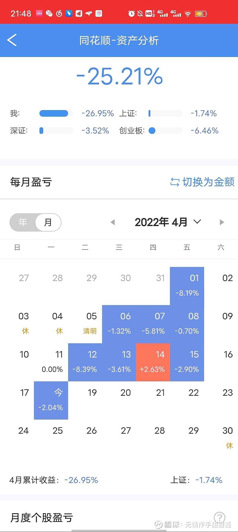 大连友谊跌停,上榜营业部合计净卖出1896.85万元