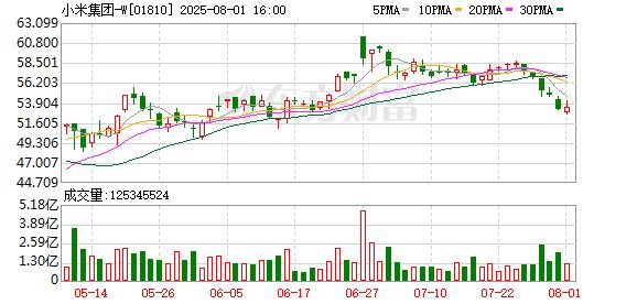 慈星股份：终止购买顺义科技75%股份事项