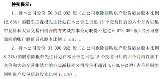 中光防雷:董事长等拟合计减持不超1.22%公司股份