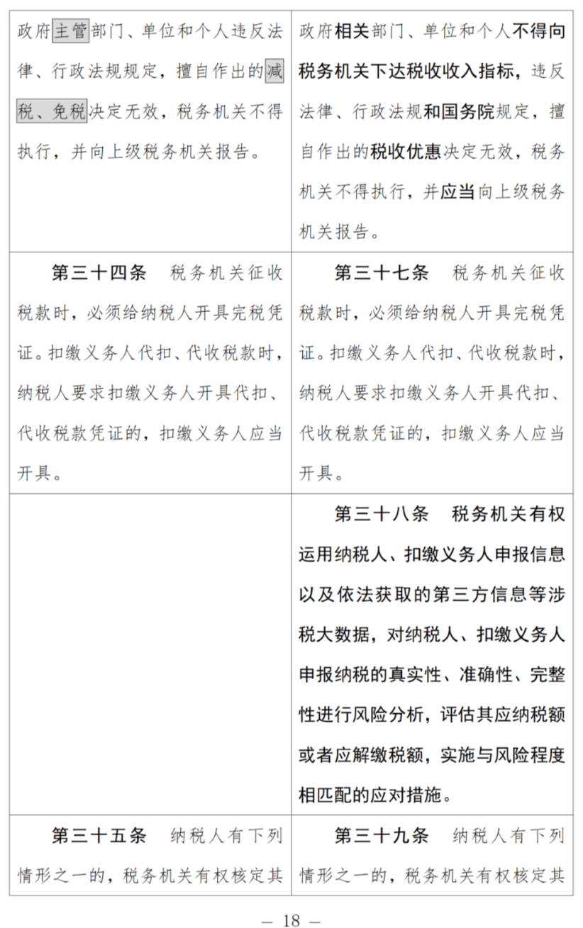 财政部、税务总局发布 恢复征收国债等利息收入增值税