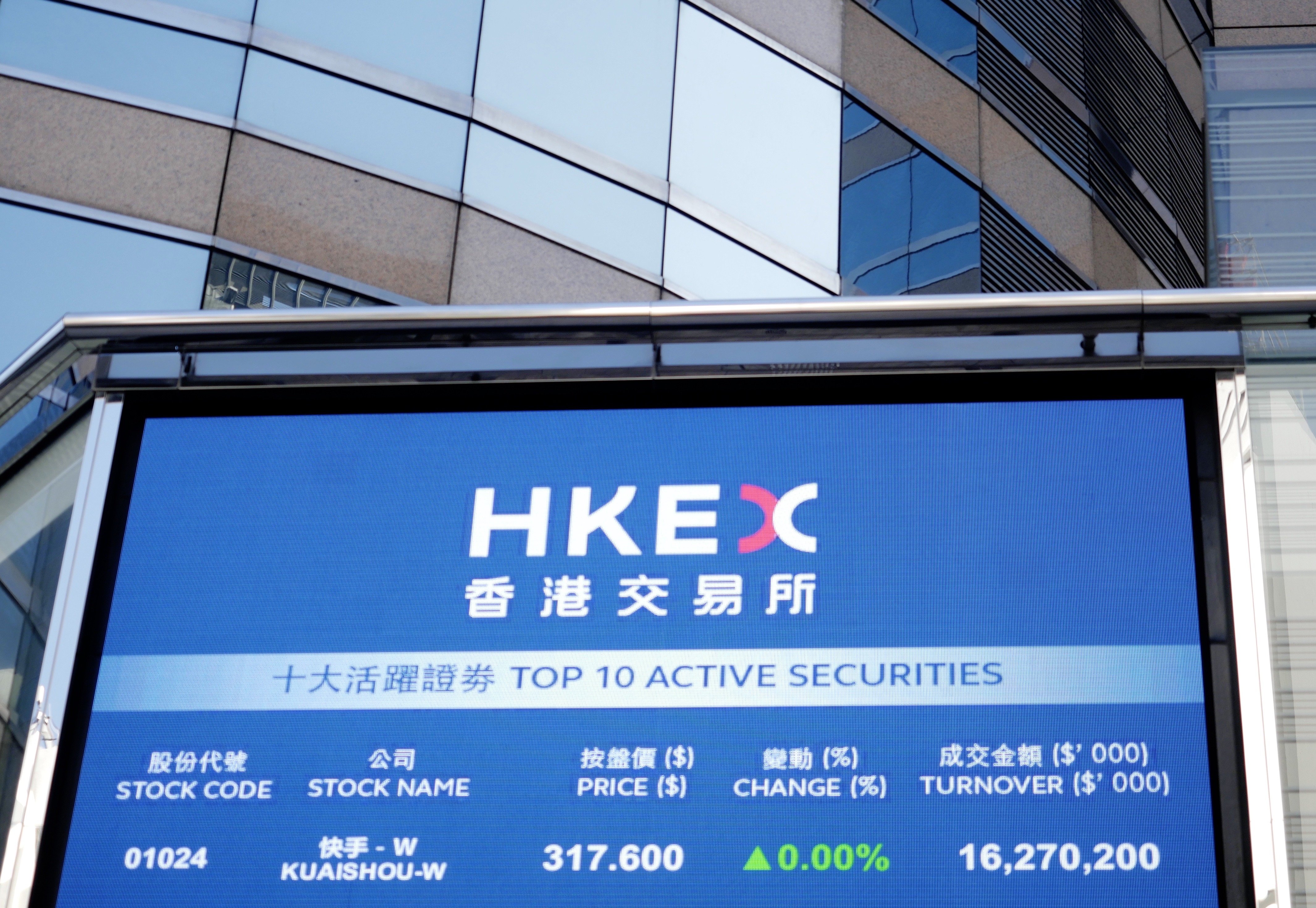 深交所：深港通下的港股通标的证券名单调整 调入FORTIOR、蓝思科技