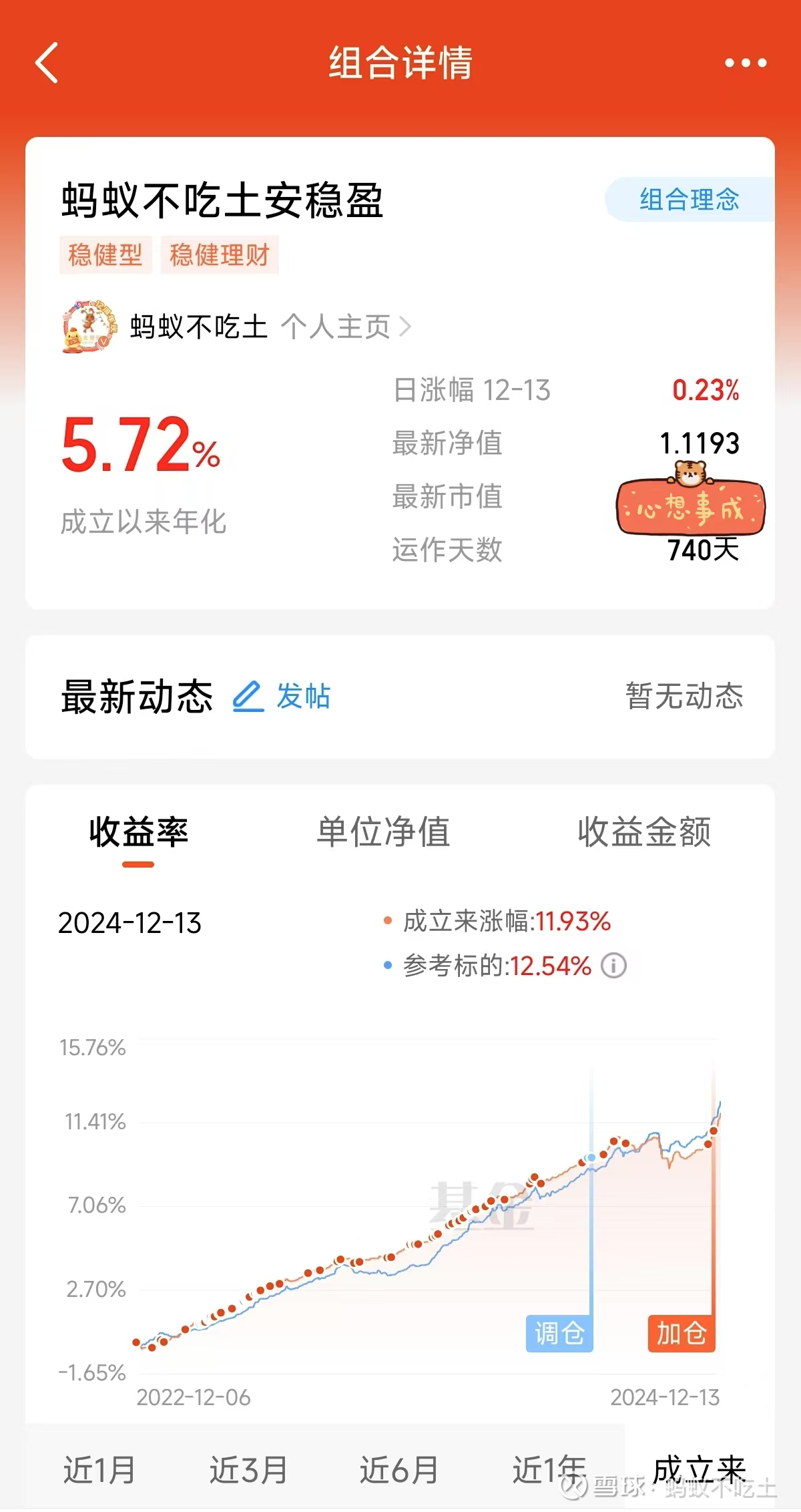8月4日证券之星早间消息汇总：央行提出继续实施好适度宽松的货币政策