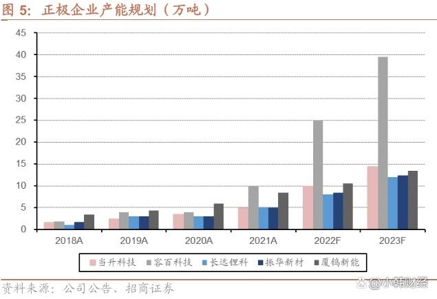 鑫宏业：正聚焦人形机器人线缆技术研发与产品迭代