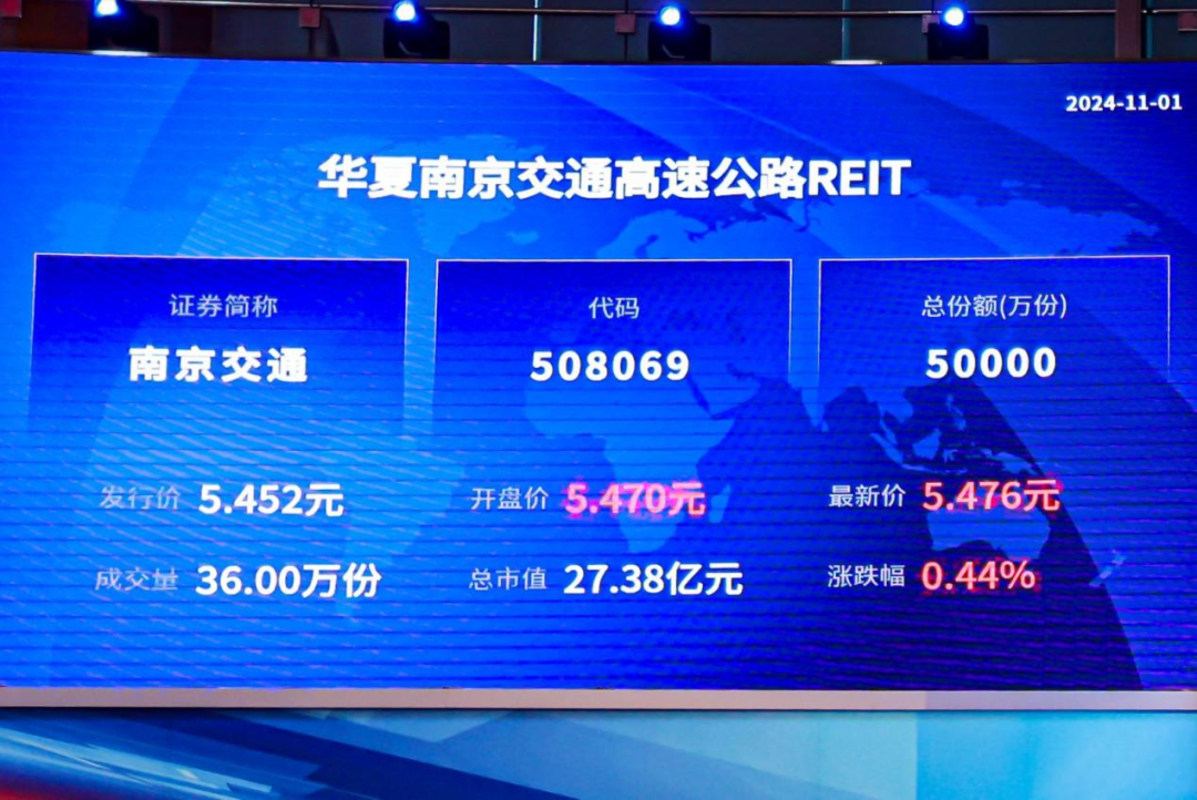 首单城市更新项目华夏金隅智造工场REIT获批