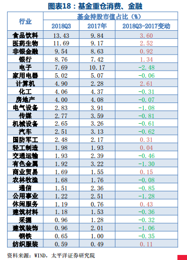 75只A股筹码大换手(8月4日)