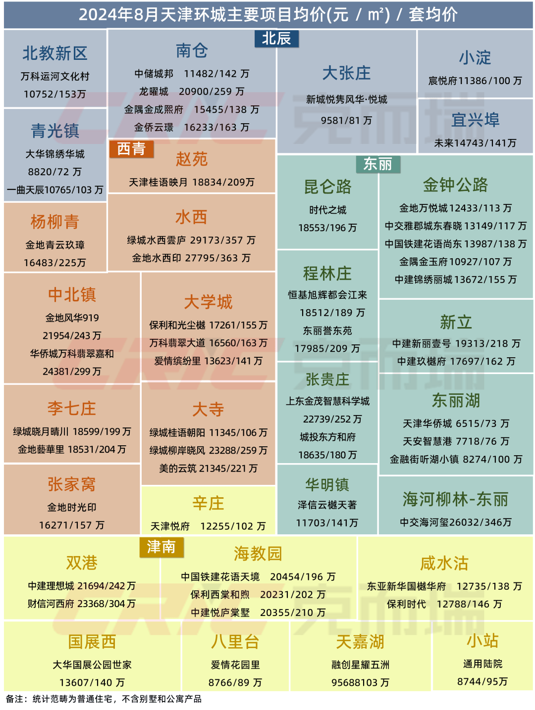 云天化最新股东户数环比下降8.64%