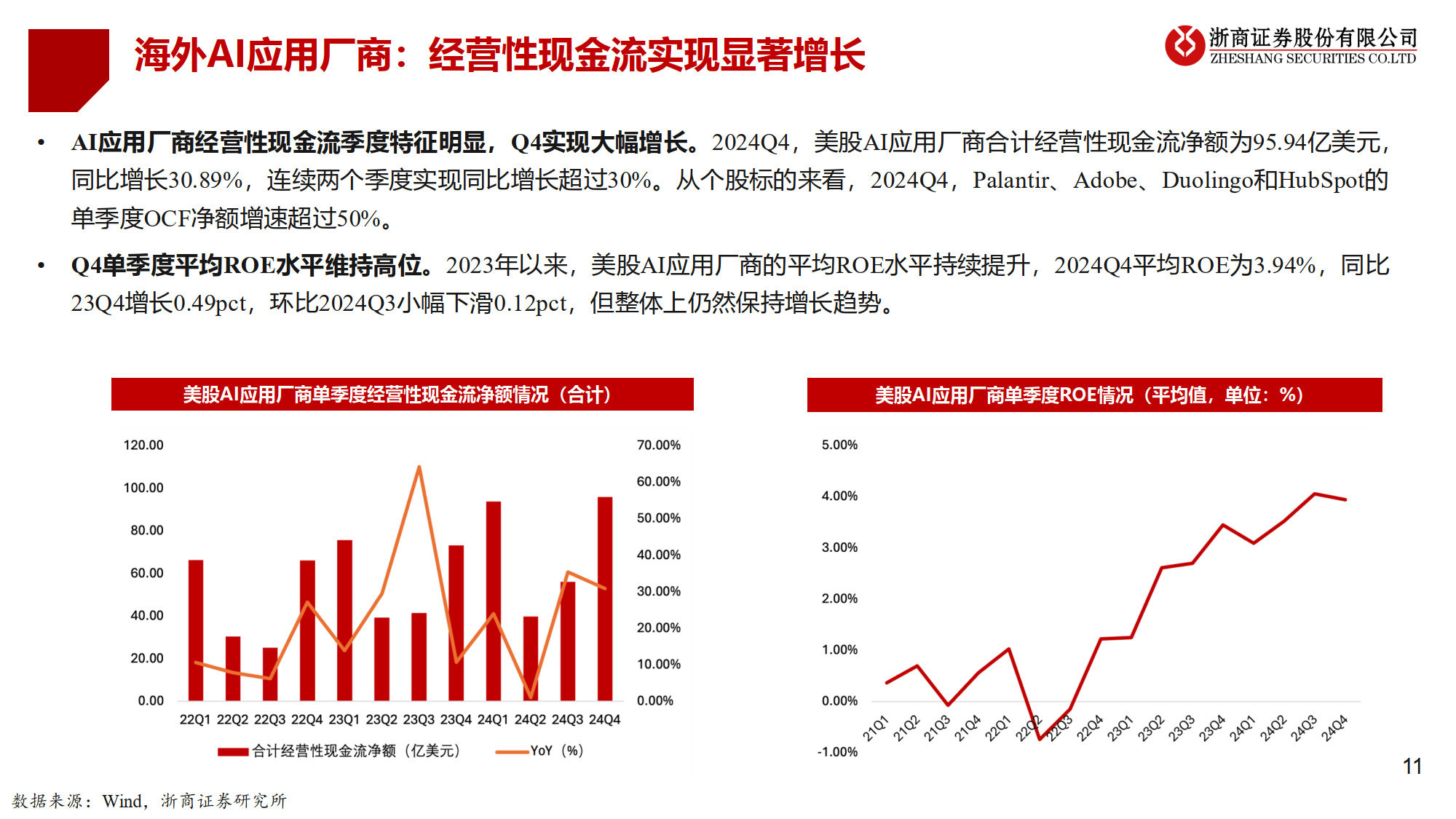 AI驱动EDA行业并购浪潮 双向奔赴提质增效正当时