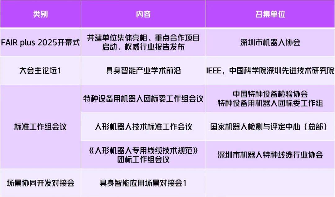 上海官宣！发力集成电路、生物医药、人工智能等产业