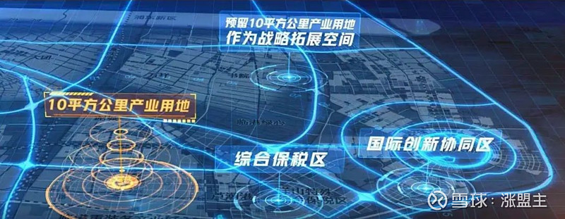 上海官宣！发力集成电路、生物医药、人工智能等产业