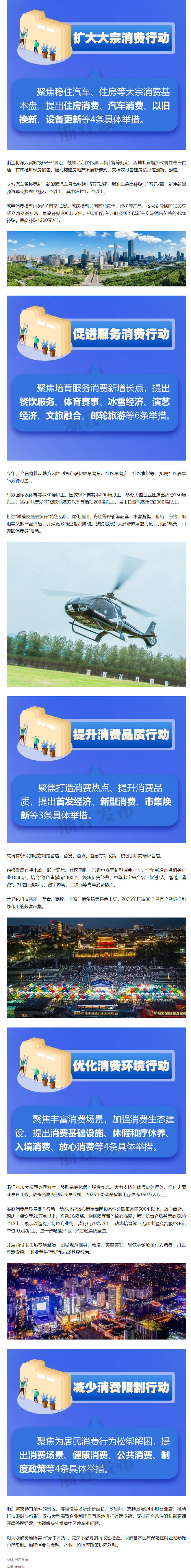 陕西:多措并举扩大投资、提振消费