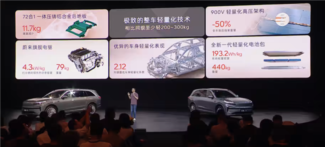 蔚来乐道L90交付三天达到1976台