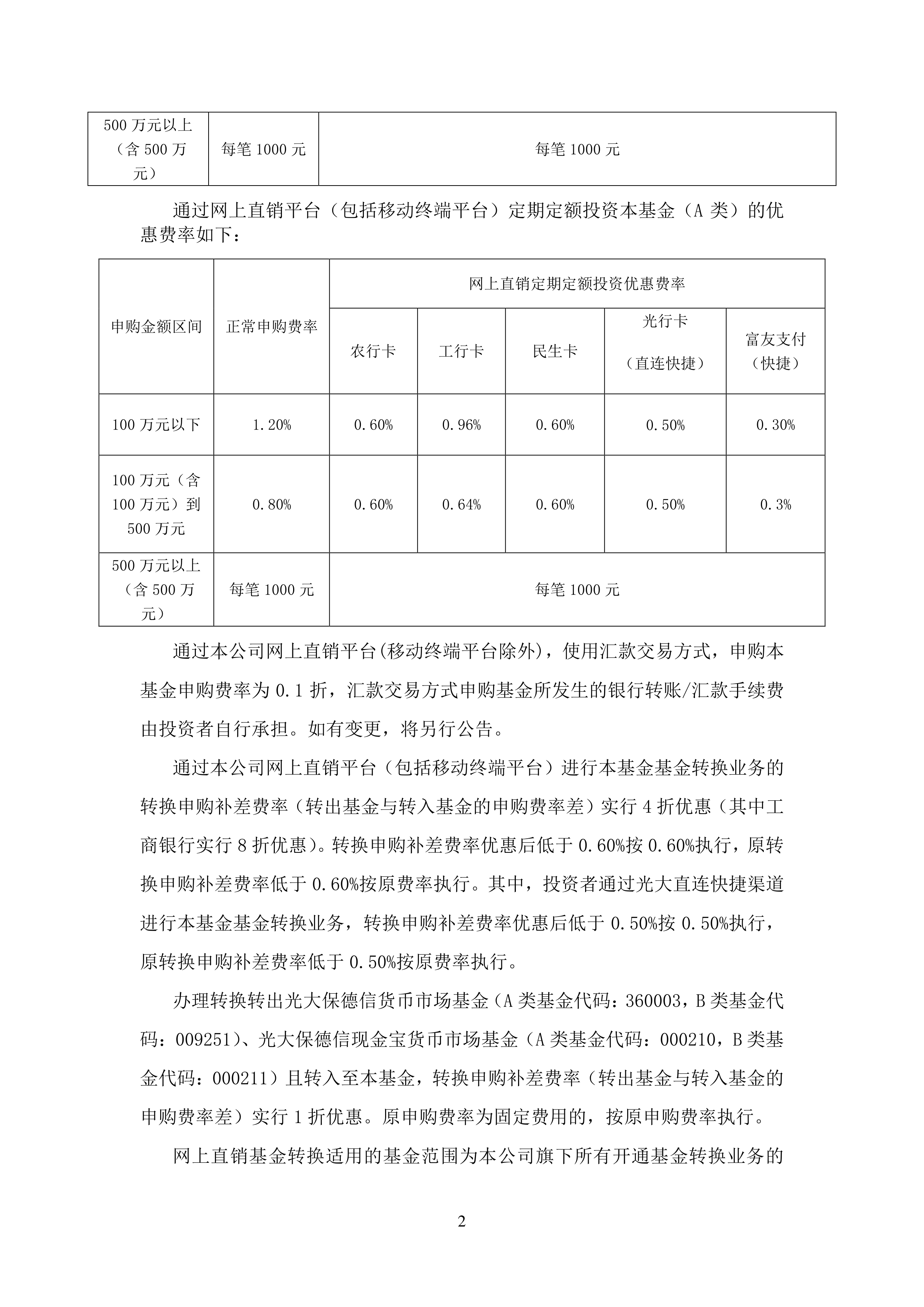 6只沪深300指数ETF成交额环比增超50%