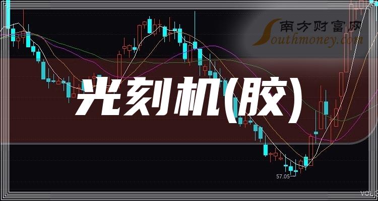 9.01亿主力资金净流入，光刻机概念涨2.64%