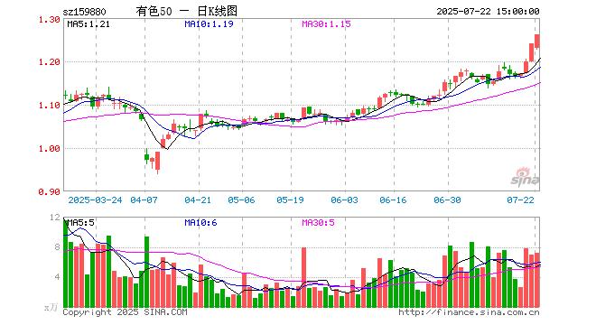 华锐精密大宗交易成交50.00万股 成交额3243.00万元