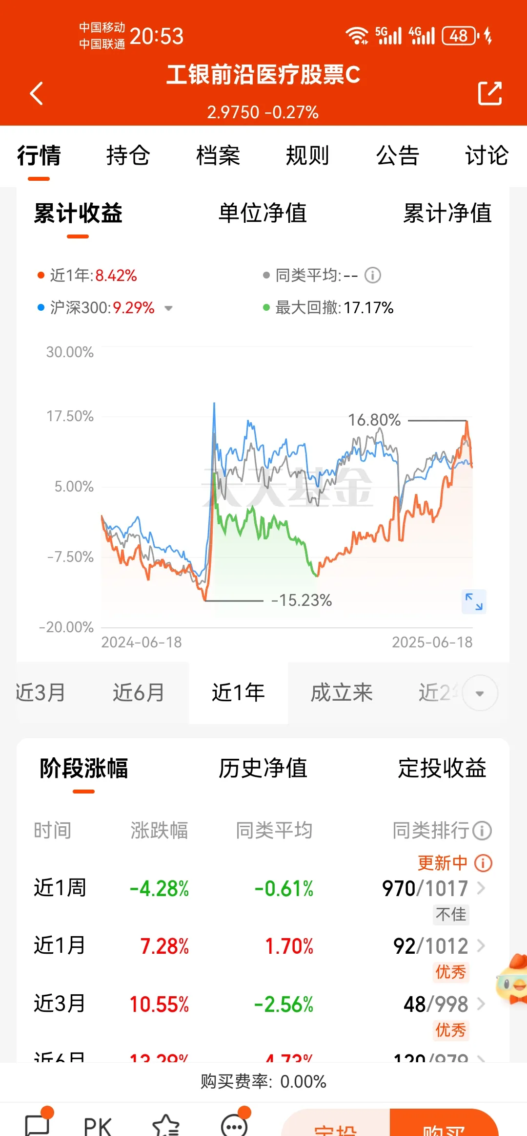 多家港股公布业绩后大跌！