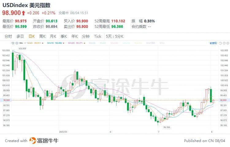 多家港股公布业绩后大跌！