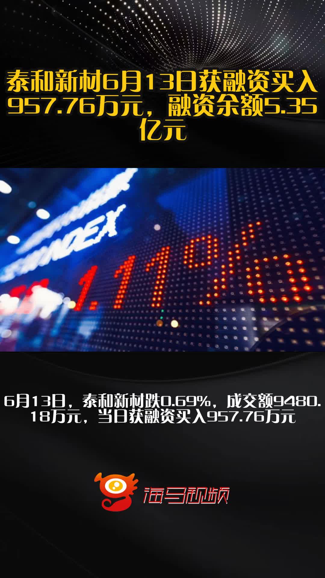 泰和新材：与复旦大学团队联合开发的纤维锂电池项目正处于中试阶段