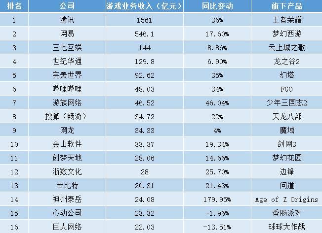 福日电子：子公司为服务机器人产品提供JDM/OEM服务 其营收占公司营收比例不足1%