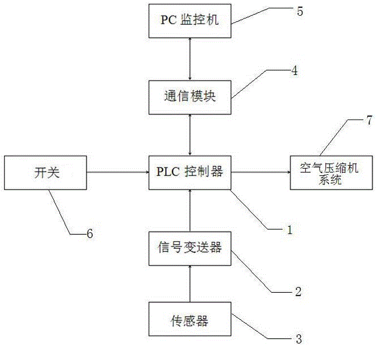 京新药业：与Gedeon Richter Plc.签署专利许可协议