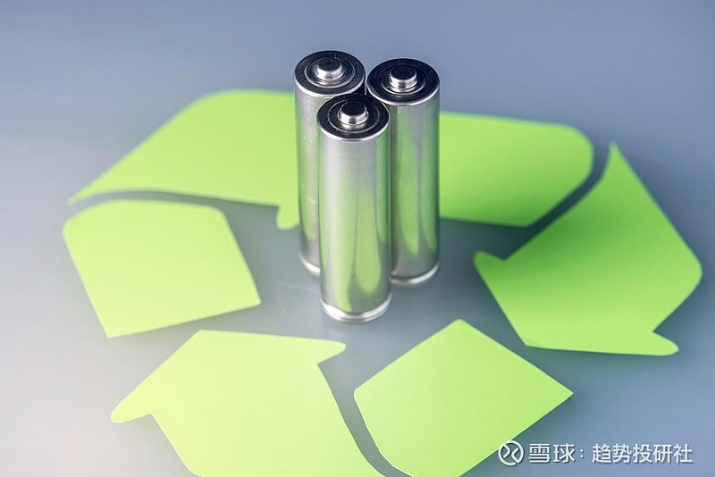 皇庭国际宣布参投固态电池企业