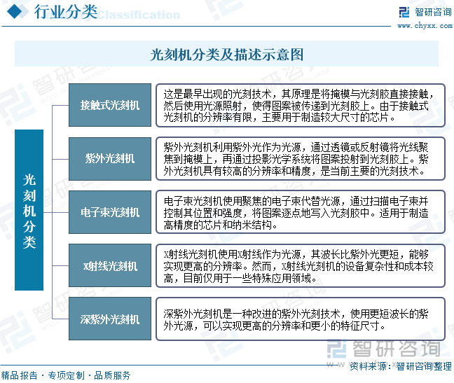 上峰水泥再出手 拟五千万参投半导体光掩模企业