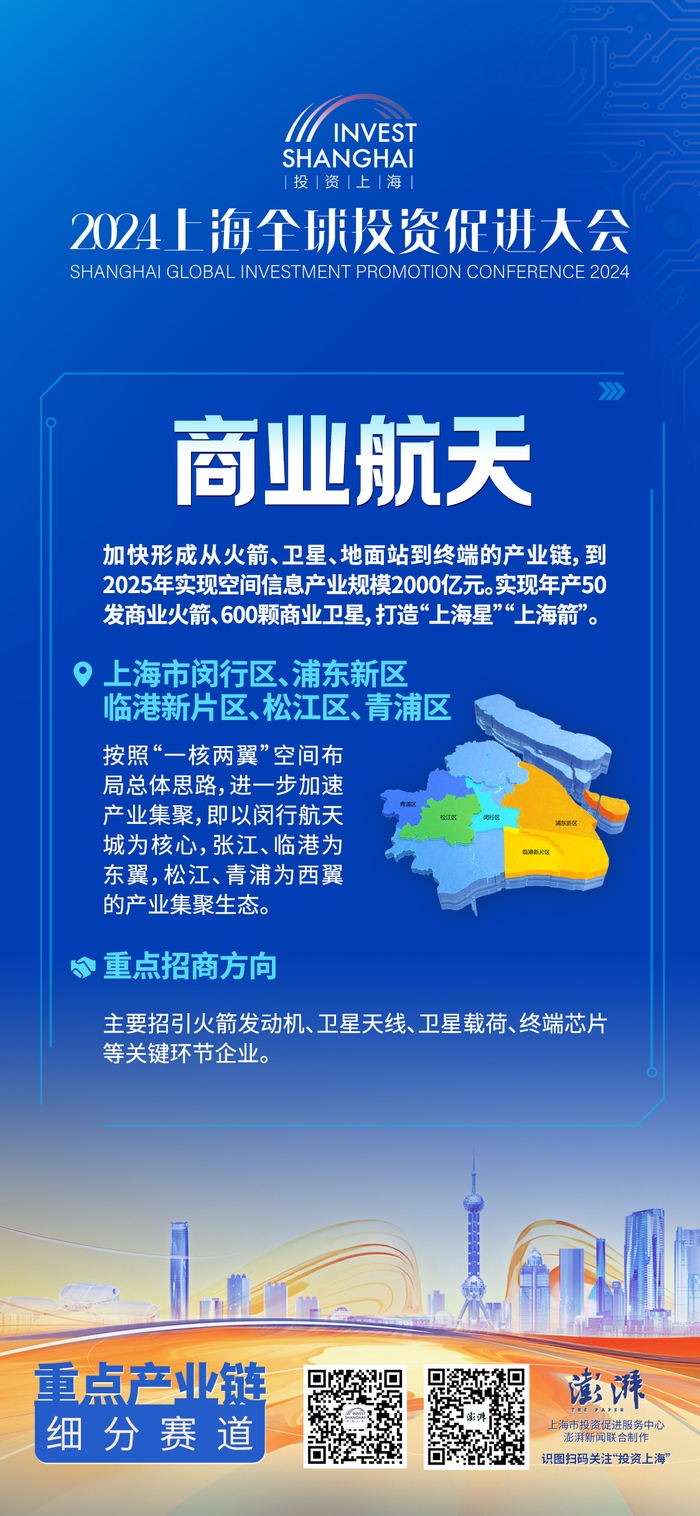 各地纠偏“内卷式”招商，链式协同发力产业集群化