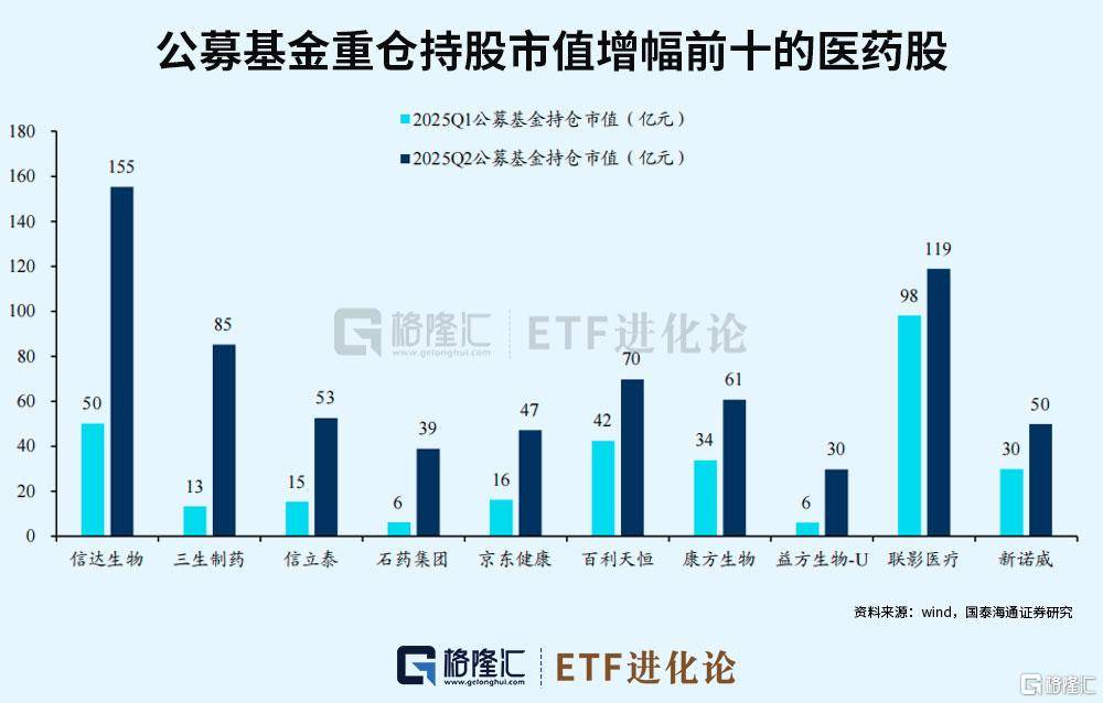 港股再迎创新药巨头：东阳光药合并上市受热捧 创新与国际化双引擎驱动